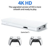 GameBox 64 Retro Console – 30,000+ Preloaded Games with 4K HDMI & Wireless Controllers