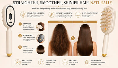 SilkBeam Rechargeable Hair Straightener Brush